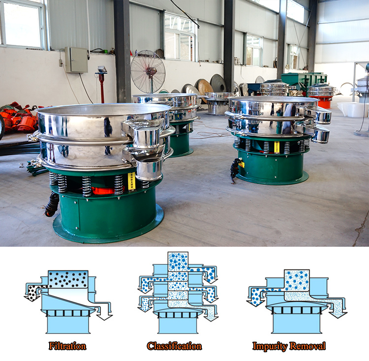 vibro sifter machine