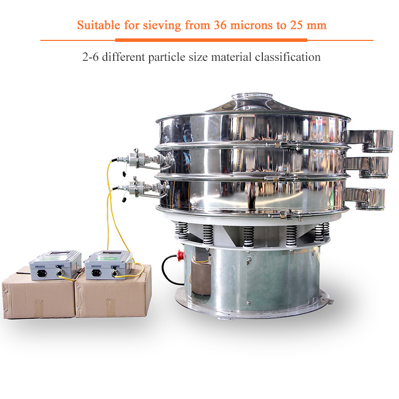 Benefits of circular vibrating sieve