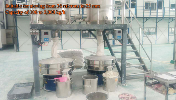 Benefits of sand chocolate vibrating sieve