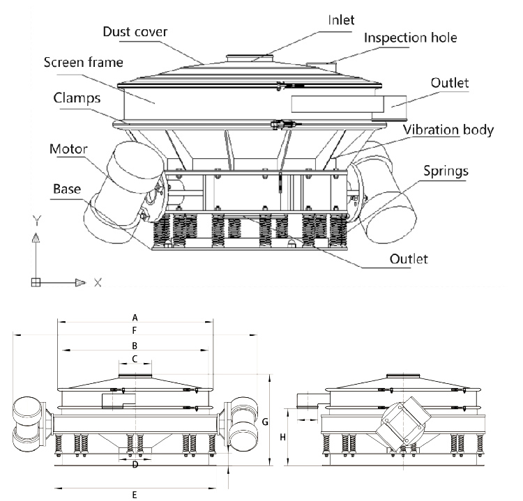 structure of commercial flour sifter