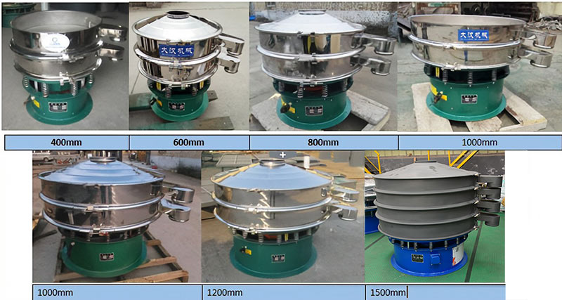structure of circular vibrating sieve