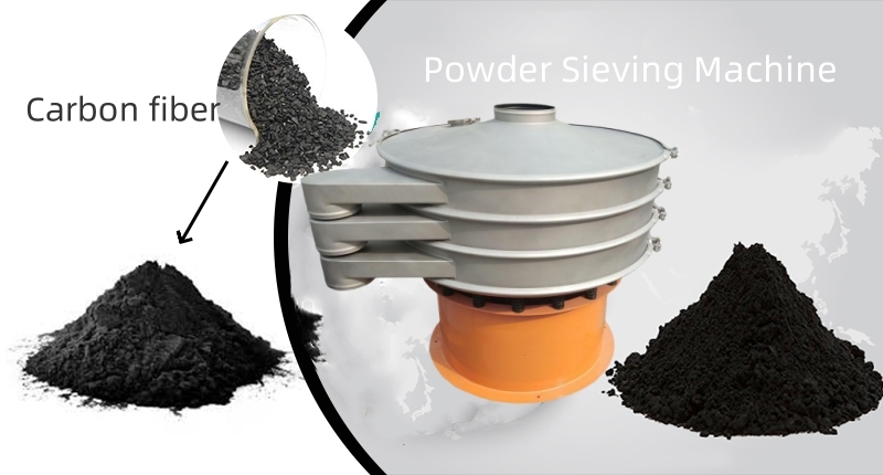 Carbon fiber for Powder Sieving Machine