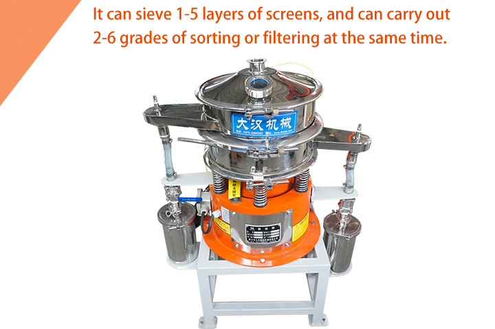 Benefits of gas protection vibro sifter
