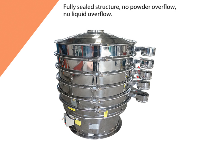 Benefits of feed screeners