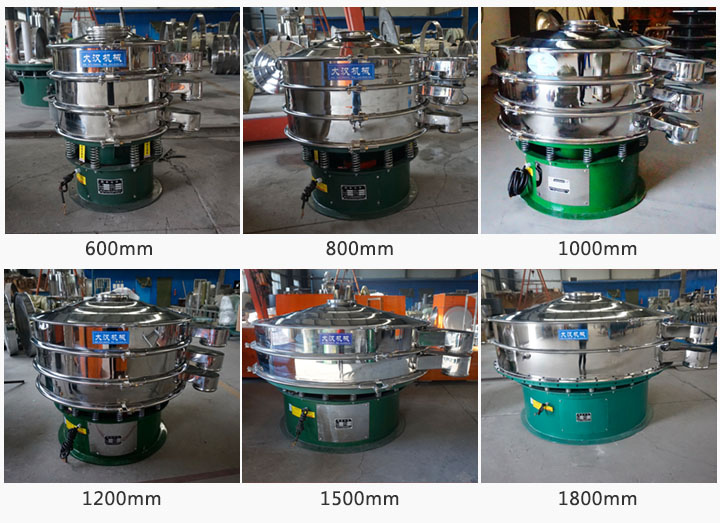 circular sieve model