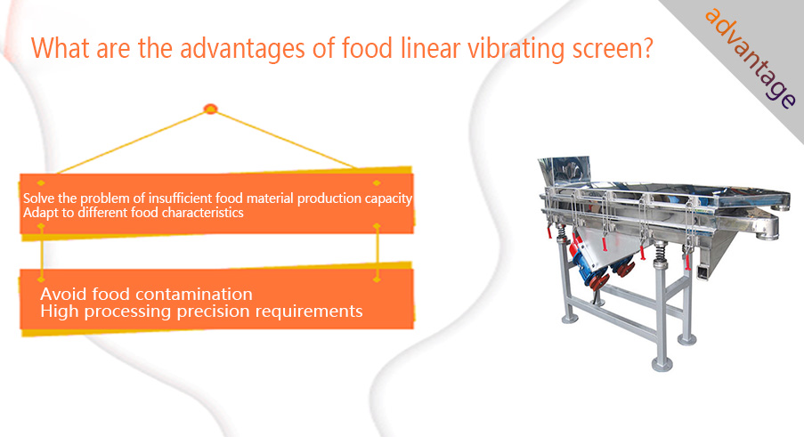 Food linear vibrating screen