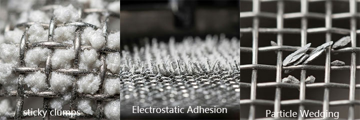 Macro comparison showing root causes of mesh blinding including sticky clumps, electrostatic adhesion, and particle wedging on a sieve screen